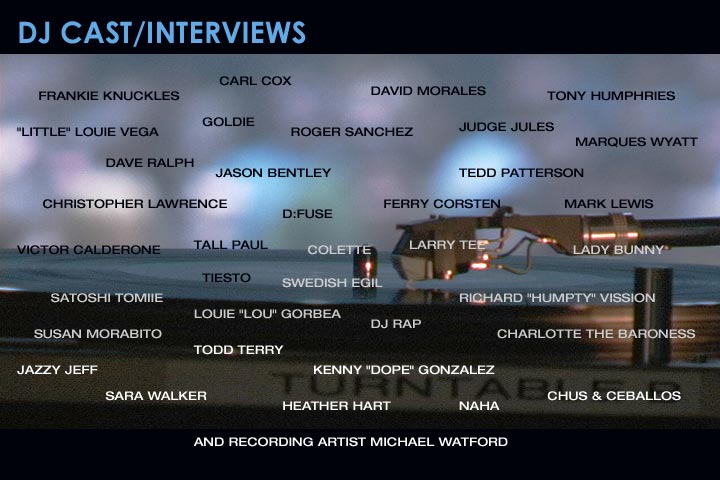 DJ Cast/Interviews